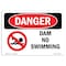 Signmission Safety Sign, OSHA Danger, 3.5" Height, Dam No Swimming, Landscape OS-DS-D-35-L-1644 - alternate 1